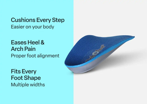 Women's 3/4 Insoles