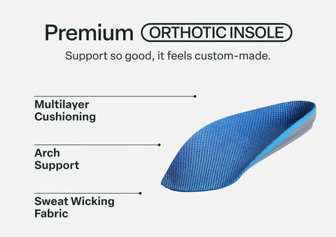 Women's 3/4 Insoles