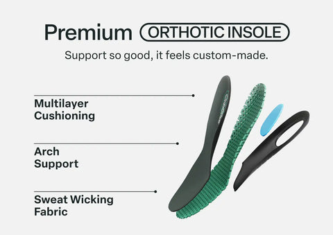 OFG Men's Orthotic Insoles
