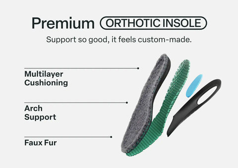 Men's Slipper Insoles - Gray