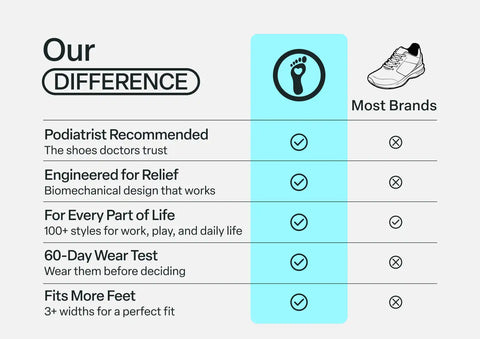 Stride Hands-Free - Ecru