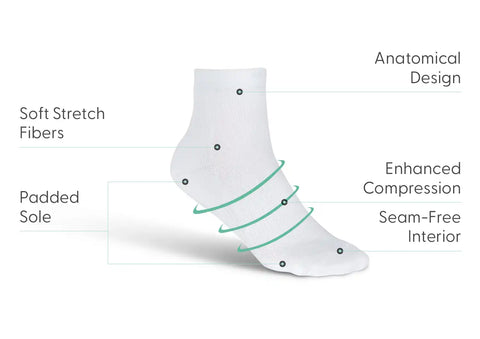 Compression Ankle Socks 20-30 mmHg - White